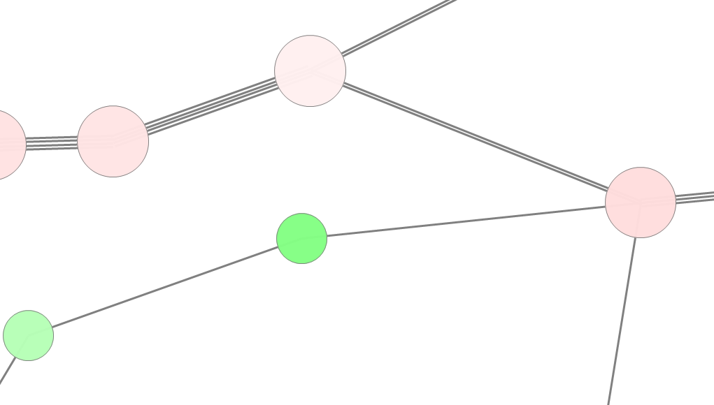 GeoView tracks